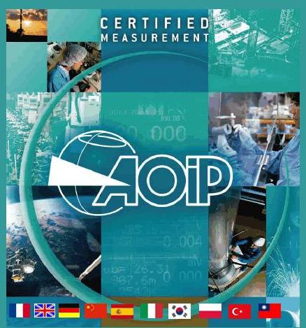 aoip