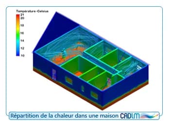 Autodesk Simulation