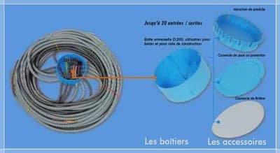 BOITE GRANDE CAPACITE