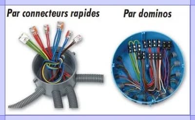 Les cablages