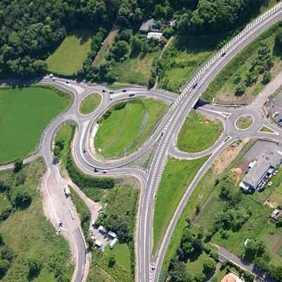 Topographie carrefour route Puy de Dome