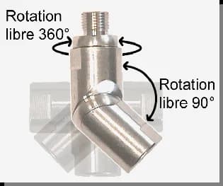 MID VARIACOR