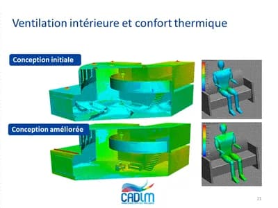 Etudes mécaniques et fluides en génie civil