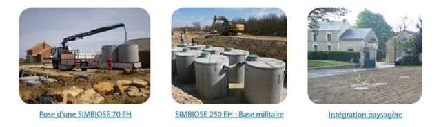 SIMBIOSE