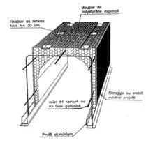 Fixolite
