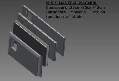 MAGMUR