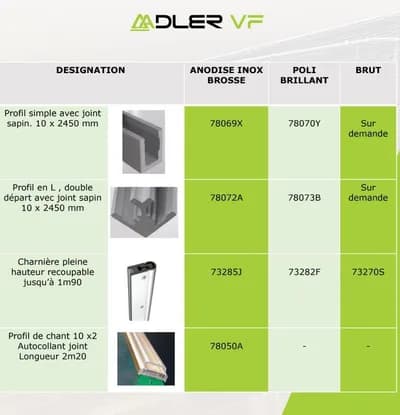 profils adler vf.jpg