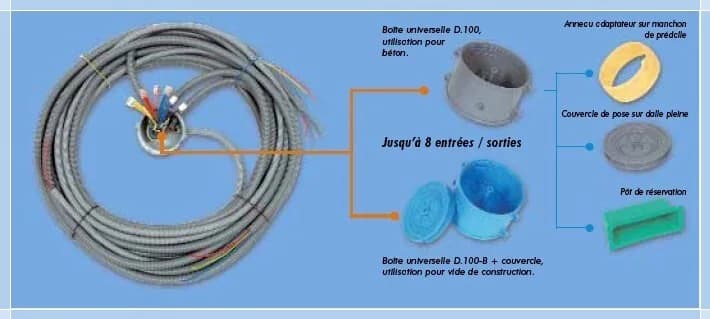 BOITE POINT DE CENTRE PETITE CAPACITE