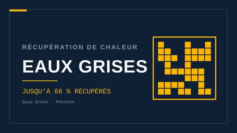 Visuel bleu nuit portant en grand « EAUX GRISES », avec le surtitre Récupération de chaleur, la mention jusqu'à 66 % récupérés et un motif de trame à droite