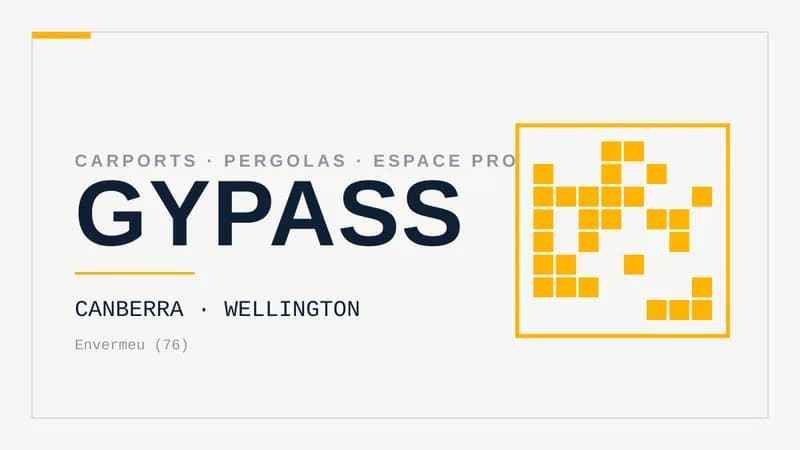 Visuel typographique sur fond clair : le mot GYPASS en grand, surmonté de la mention carports, pergolas, espace pro, avec les noms Canberra et Wellington et une trame géométrique à droite.