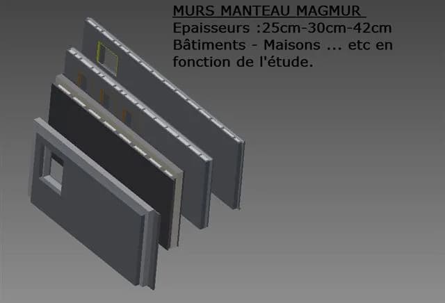MAGMUR