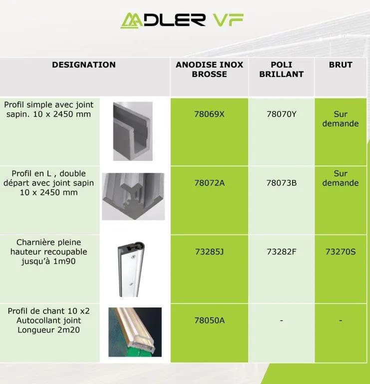 profils adler vf.jpg