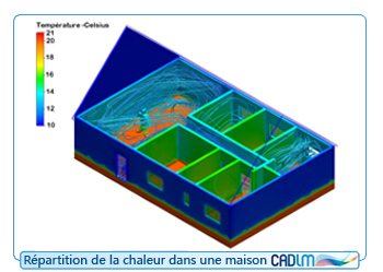 Autodesk Simulation 