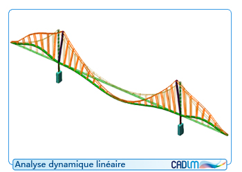 Autodesk Simulation 